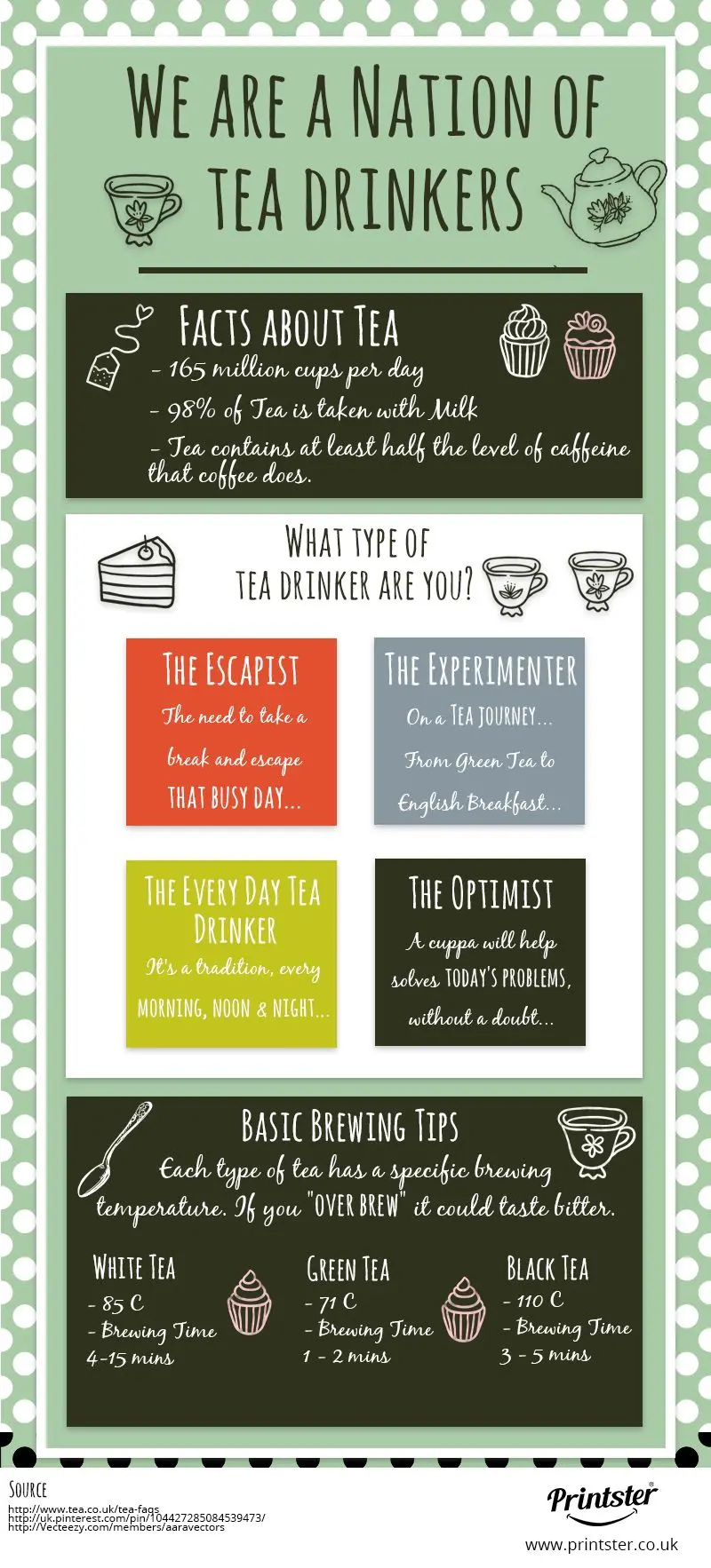 Tea Personality Quiz Green Tea English Breakfast Tea Drinker Quiz