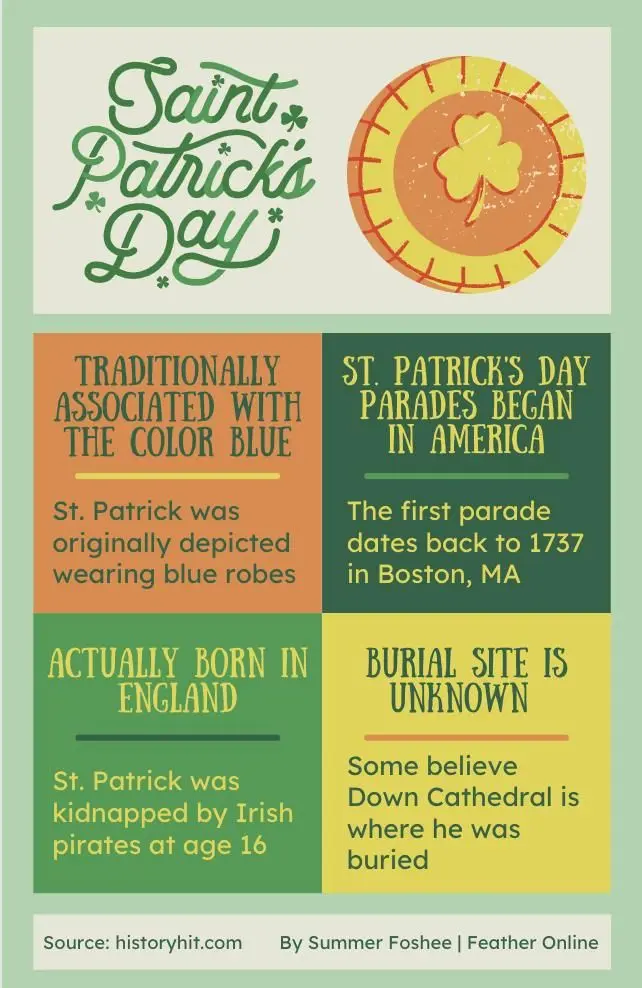 weird facts about st pattys day