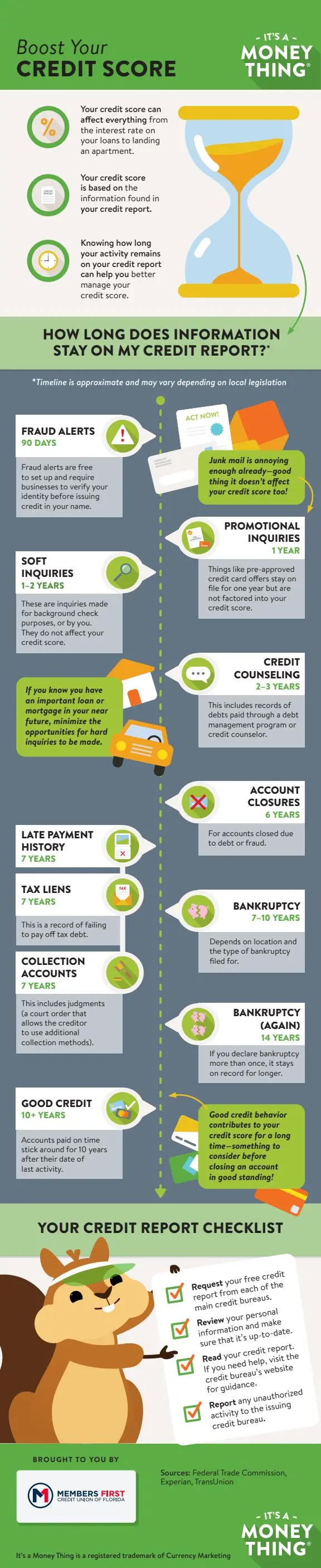 Boost your credit score with tips and strategies to improve financial health and increase loan approval chances for better financial opportunities.