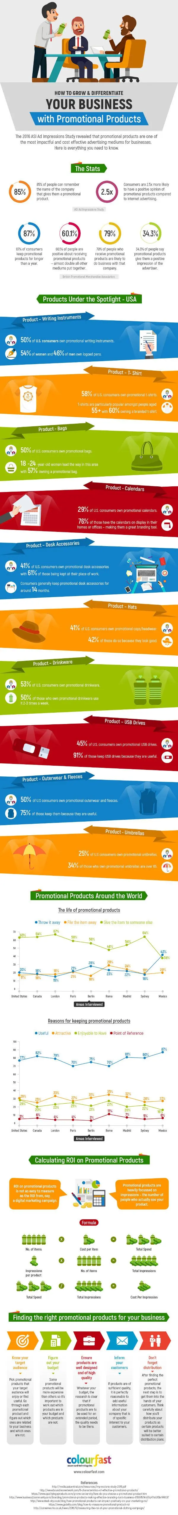 Got a Pen? Infographic on How to Grow and Differentiate Your Brand With Promotional Products