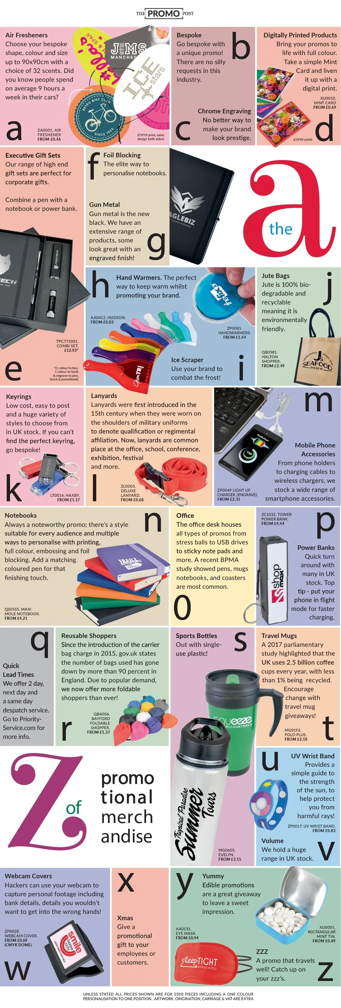 A to Z infographic of promotional merchandise highlighting effective promotional items for branding and marketing strategies to boost business visibility.