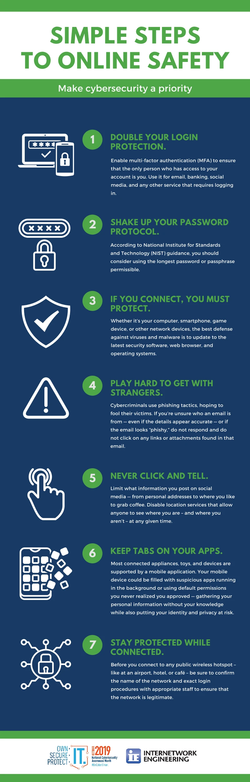 2019 National Cybersecurity Awareness Month Infographic Highlighting Tips For Staying Safe Online And Protecting Personal Information Cybersecurity Awareness Tips.