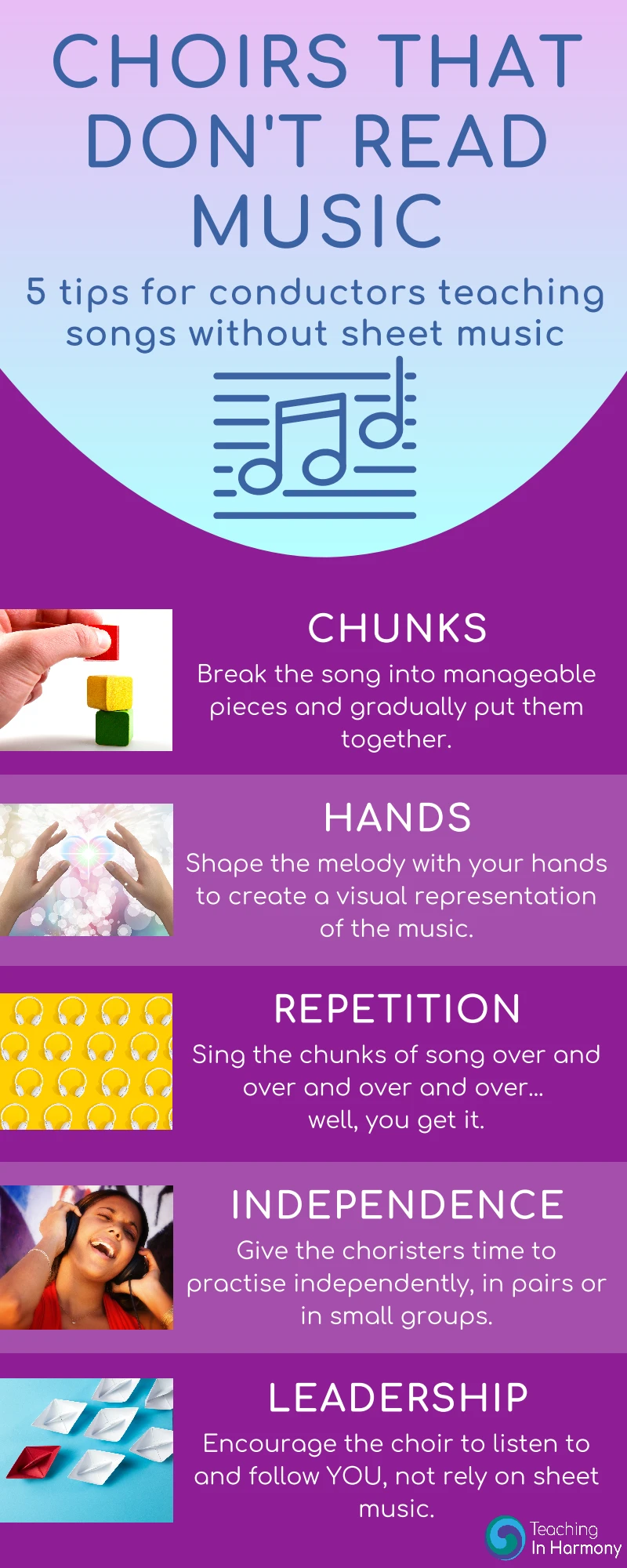 Choirs That Dont Read Music Infographic