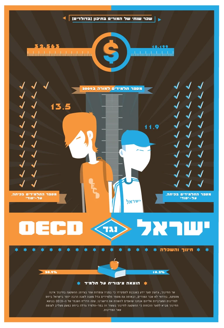 Israel Vs Palestine Conflict Highlights Ongoing Tensions And Historical Disputes Impacting Peace Efforts And International Relations In The Region.