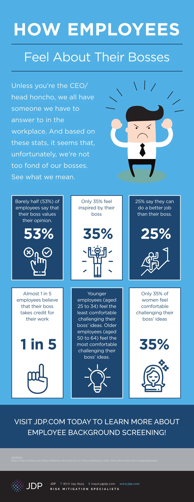 Infographic Bosses Guide On Creating Engaging Infographics That Boost Traffic And Enhance Social Media Sharing For Effective Content Marketing Strategies.