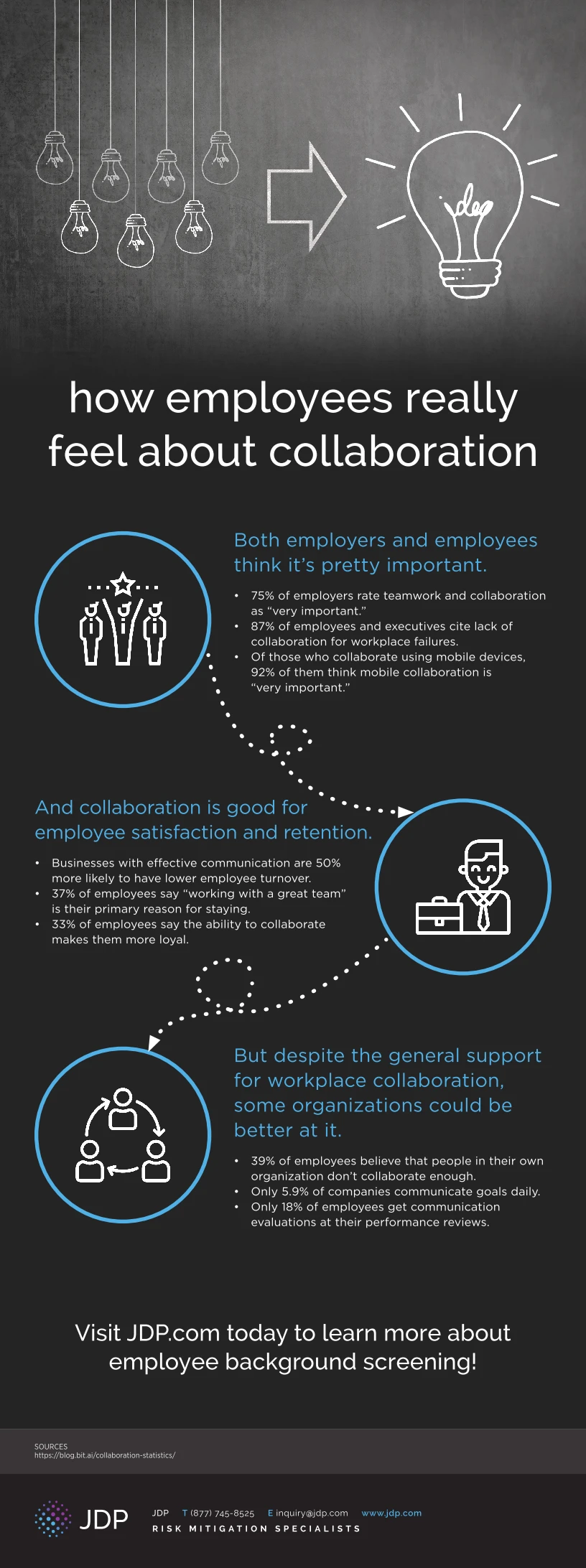 Infographic Collaboration Tips For Effective Teamwork And Visual Storytelling To Enhance Audience Engagement And Optimize Content Marketing Strategies.