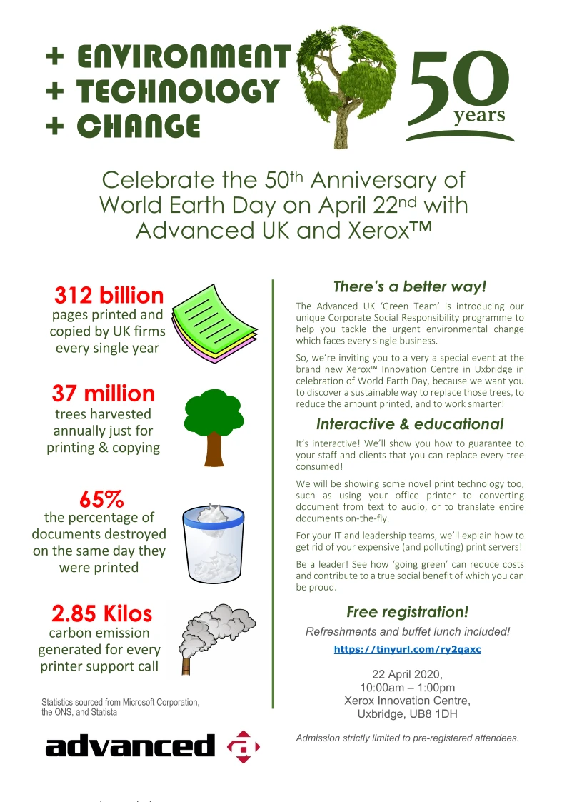 World Earth Day Infographic Showing Corporate Sustainability Initiatives For Environmental Conservation And Green Practices To Promote Eco-Friendly Actions.