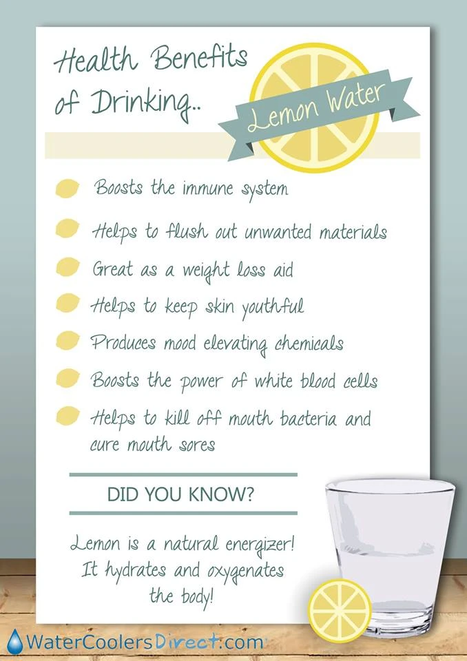 Health Benefits Of Drinking Lemon Water Include Hydration, Vitamin C Boost, Improved Digestion, And Detoxification For A Healthier Lifestyle.