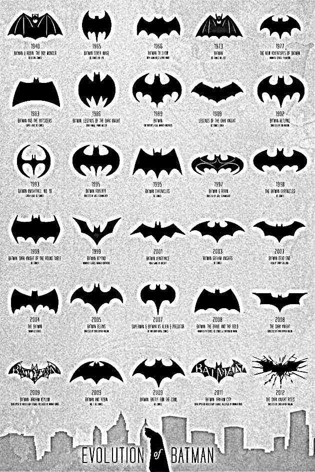 Evolution Of Batman Logos Showcasing Different Designs And Styles Throughout The Years Highlighting The Iconic Superhero Batman And His History.