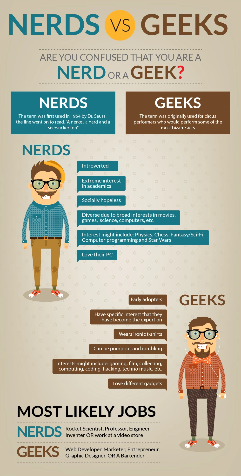 How Did The Terms Emerge? Geek Vs Nerd