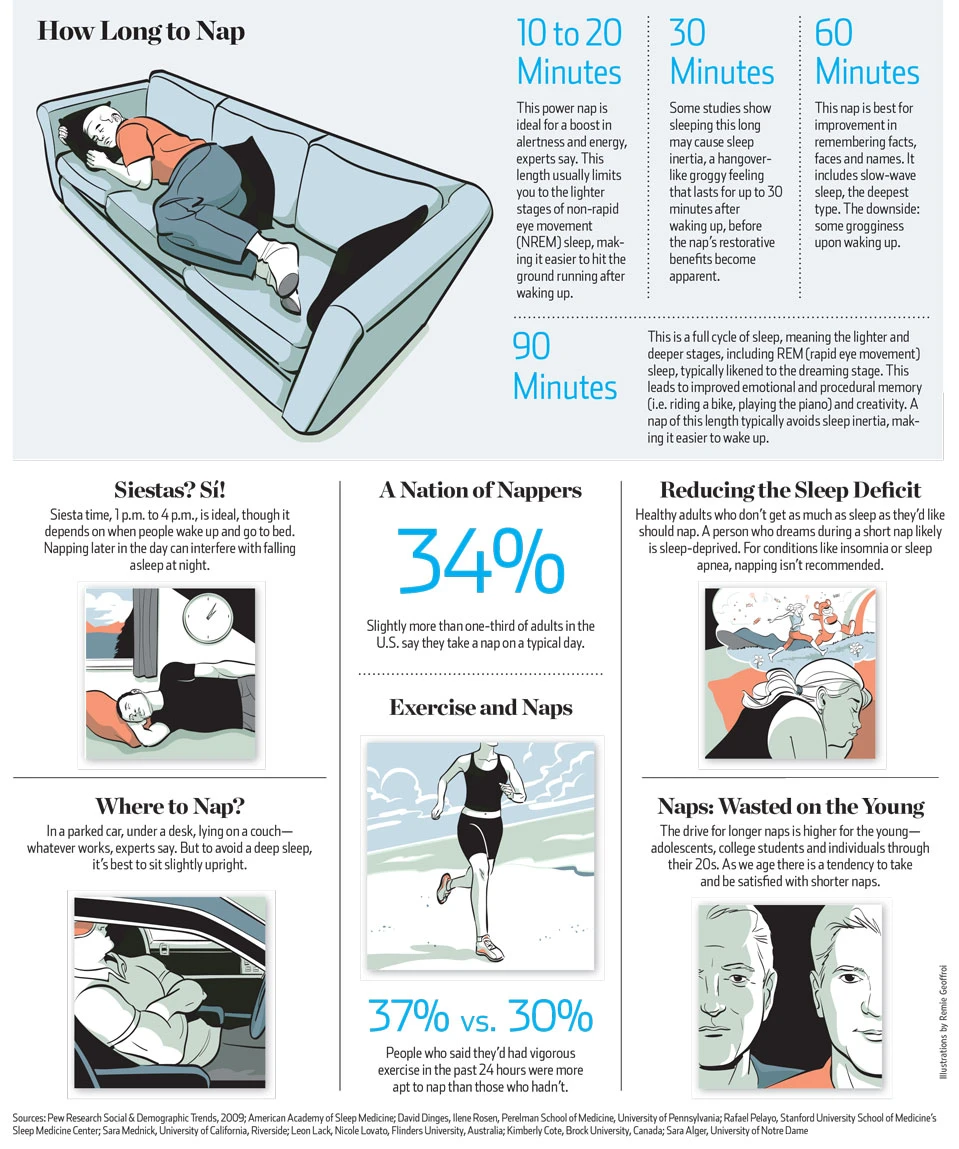 How To Take The Perfect Nap For Better Energy And Focus. Discover Techniques For Power Napping, Timing, And Creating A Restful Environment.