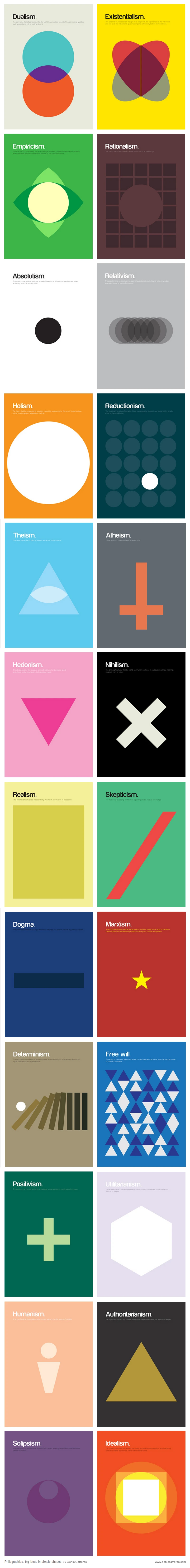 Philographics Is A Creative Exploration Of Abstract Ideas Using Geometric Shapes. Discover The Interplay Of Philosophy And Design Through Visual Art And Creativity.