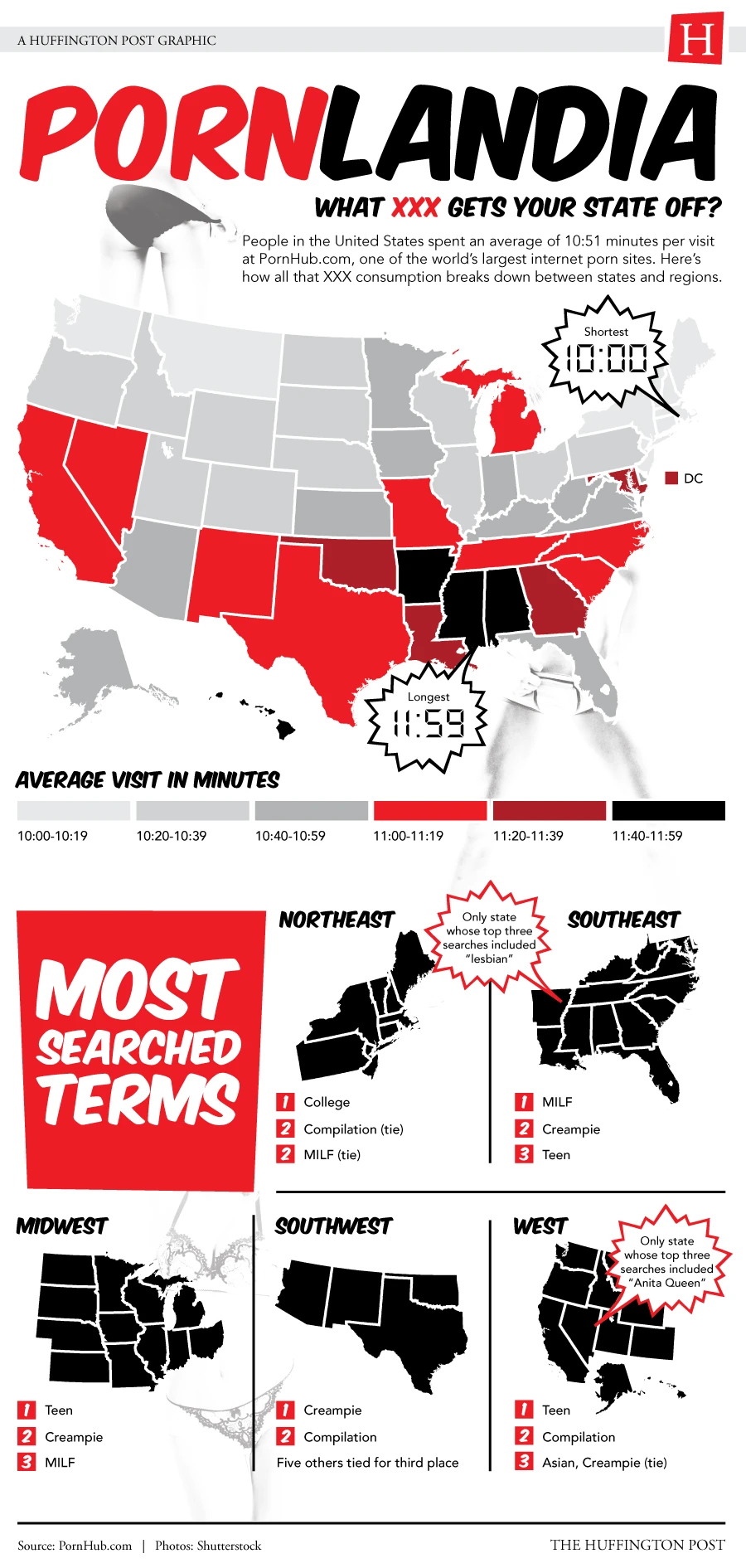 Pornlandia Explores What Adult Content Captivates Each State Revealing The Most Popular Xxx Categories And Preferences Across The United States.