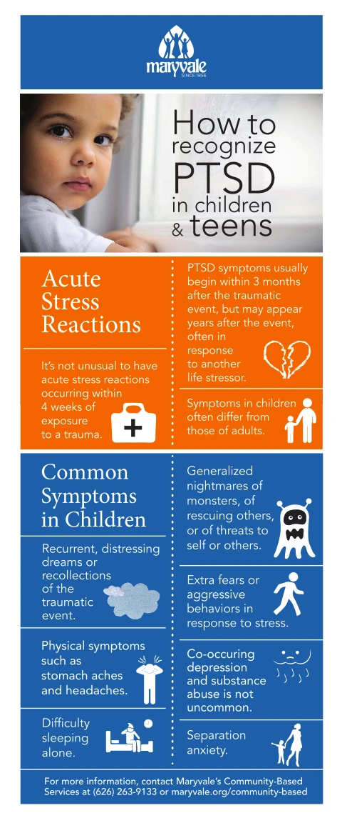 Ptsd Infographic 2018 Highlights Symptoms Treatment Statistics And Effects Of Post Traumatic Stress Disorder On Mental Health And Well Being.