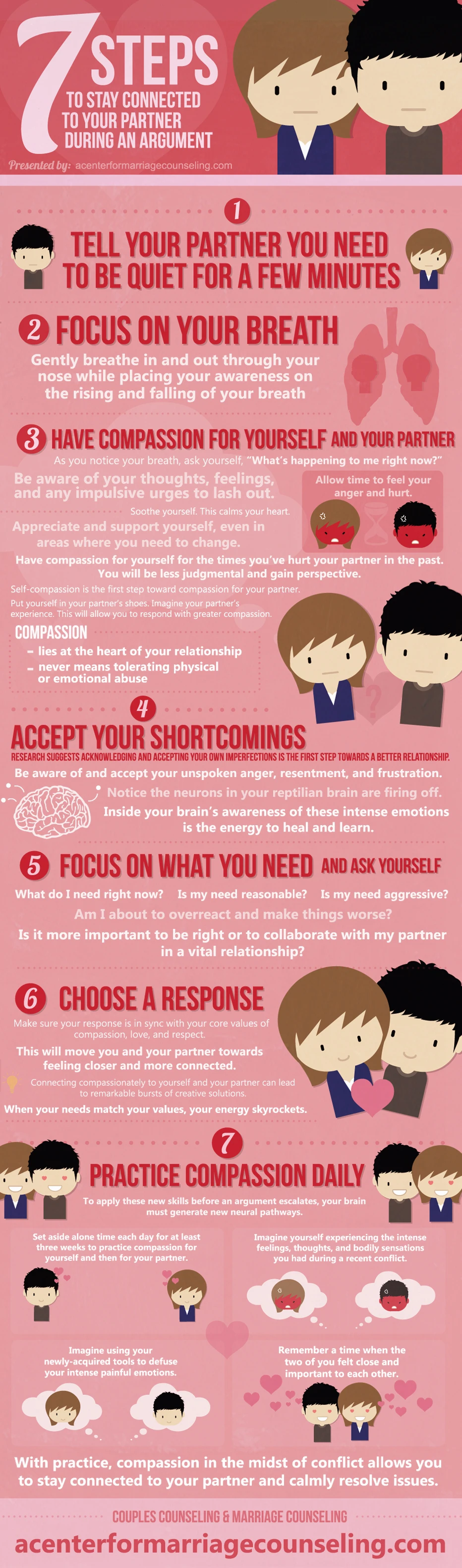 Stay Connected During An Argument By Using Effective Communication Strategies And Active Listening To Foster Understanding And Resolve Conflicts.