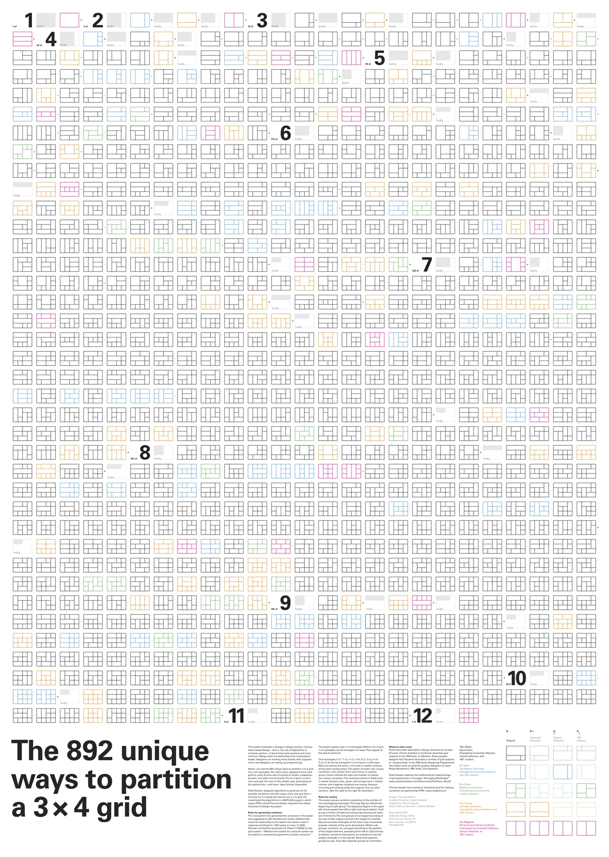 892 Unique Ways To Partition A 3 By 4 Grid Showcasing Grid Partitions And Combinatorial Geometry Techniques For Optimal Arrangement.