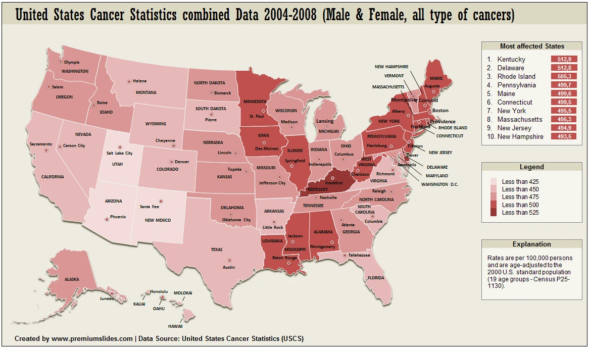 United States Cancer Statistics Map Showing Trends And Data On Various Types Of Cancer Across Different States And Regions For Public Awareness.